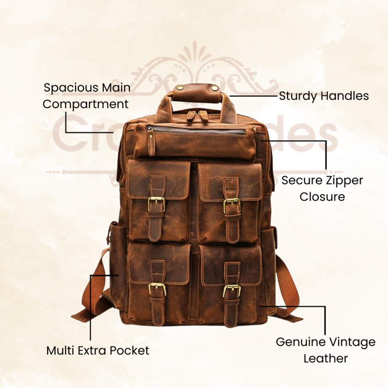 Craftshades - Buffalo Vintage 16" Leather Backpack - Image 5