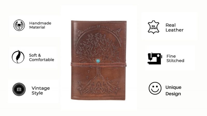 CraftShades - Refillable Leather Diary - Feather with Birds, Leaf of Tree Embossed with Quote 125 GSM Plain 200 Papers Notepad for Men and Women - Size 6 x 8.5 Inch (Tree Embossed) - Image 6