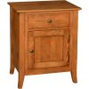 Craftshades Antique Wooden Carson Nightstand